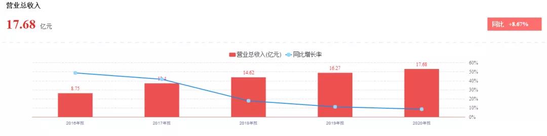 1629362833760805.jpg 微信图片_20210819162904.jpg