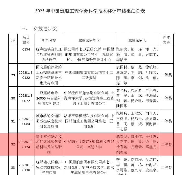 1703816984840650.jpg 微信图片_20231229102904.jpg