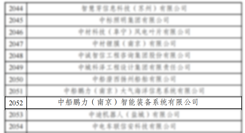 优德88·(中国游)有限公司官网